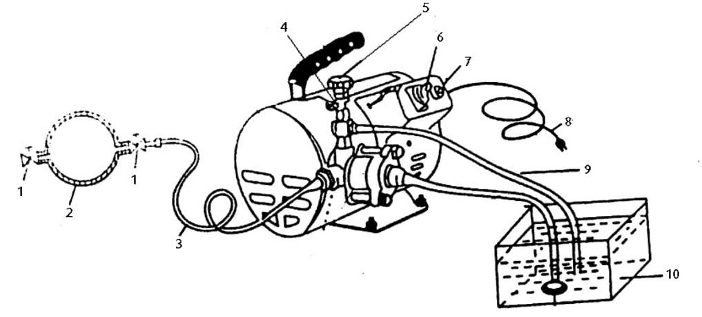 электрический опрессовщик